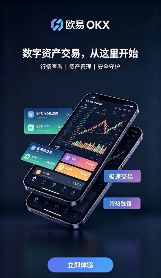 欧交易所app下载安卓充值交易界面